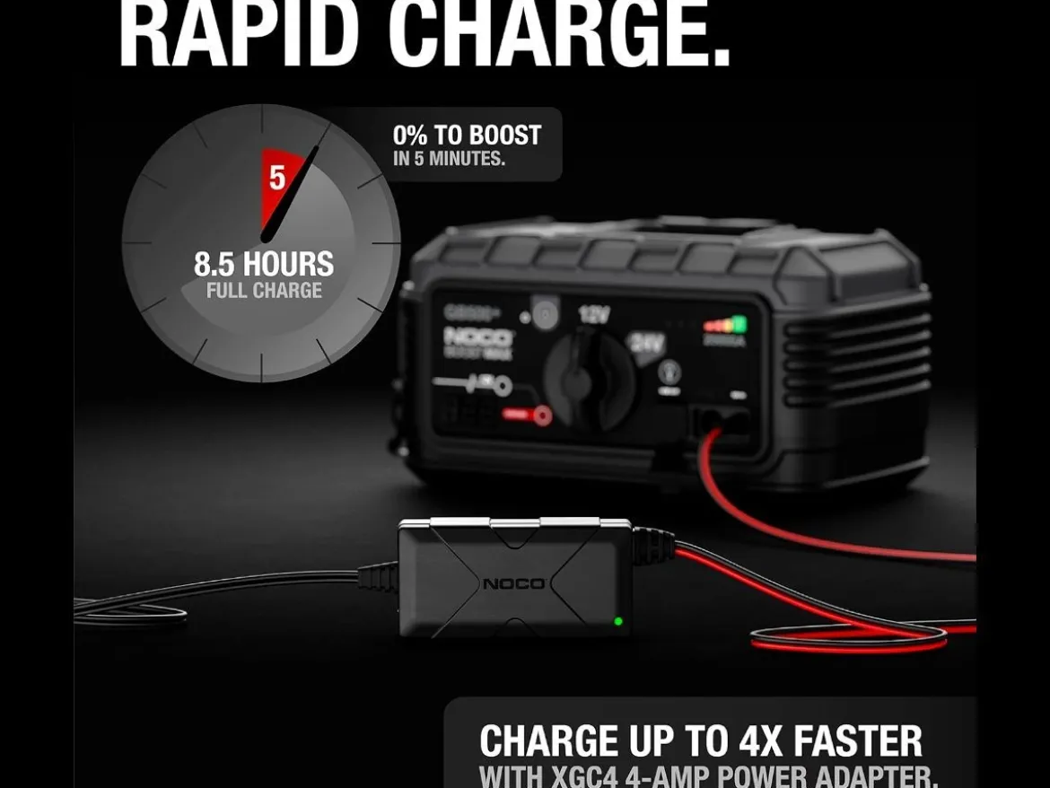 AVVIATORE DI EMERGENZA GB500 NOCO 24V 20000A