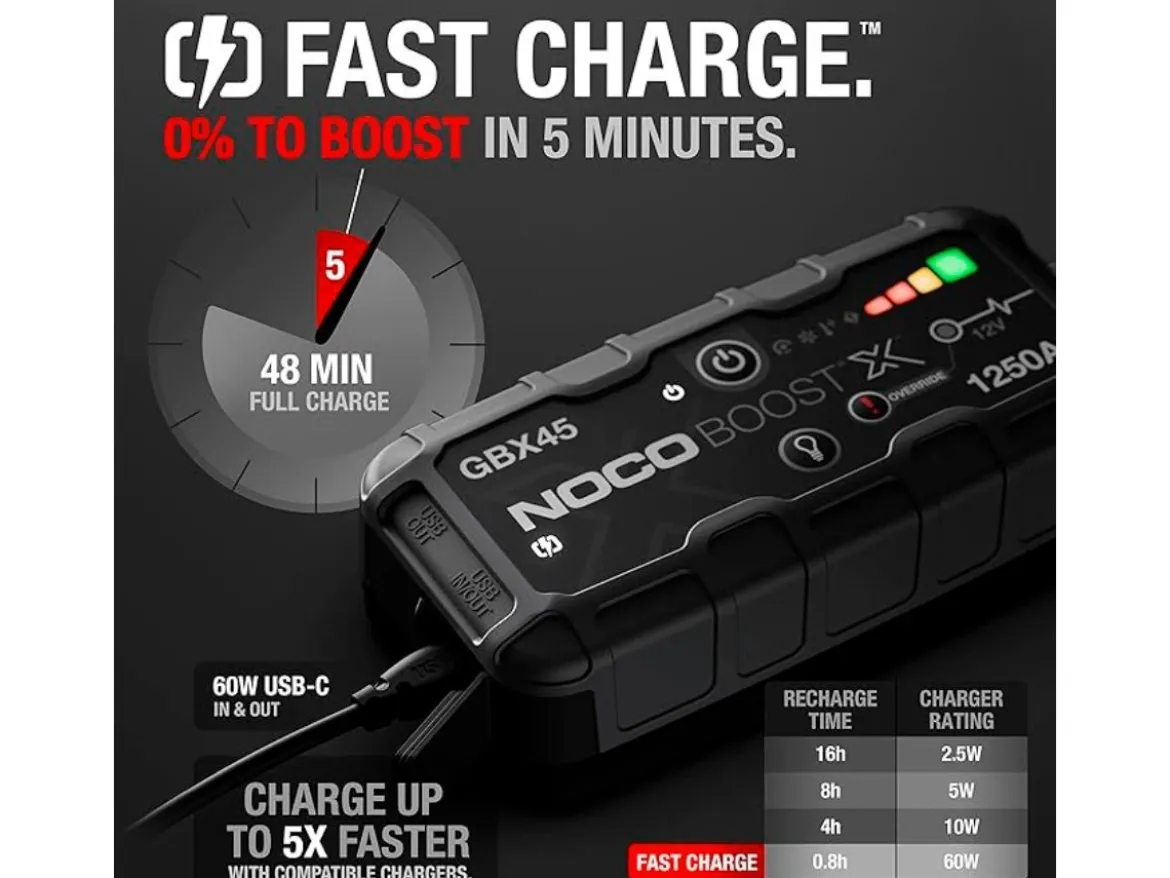 AVVIATORE DI EMERGENZA NOCO BOOST X 12V 1250A