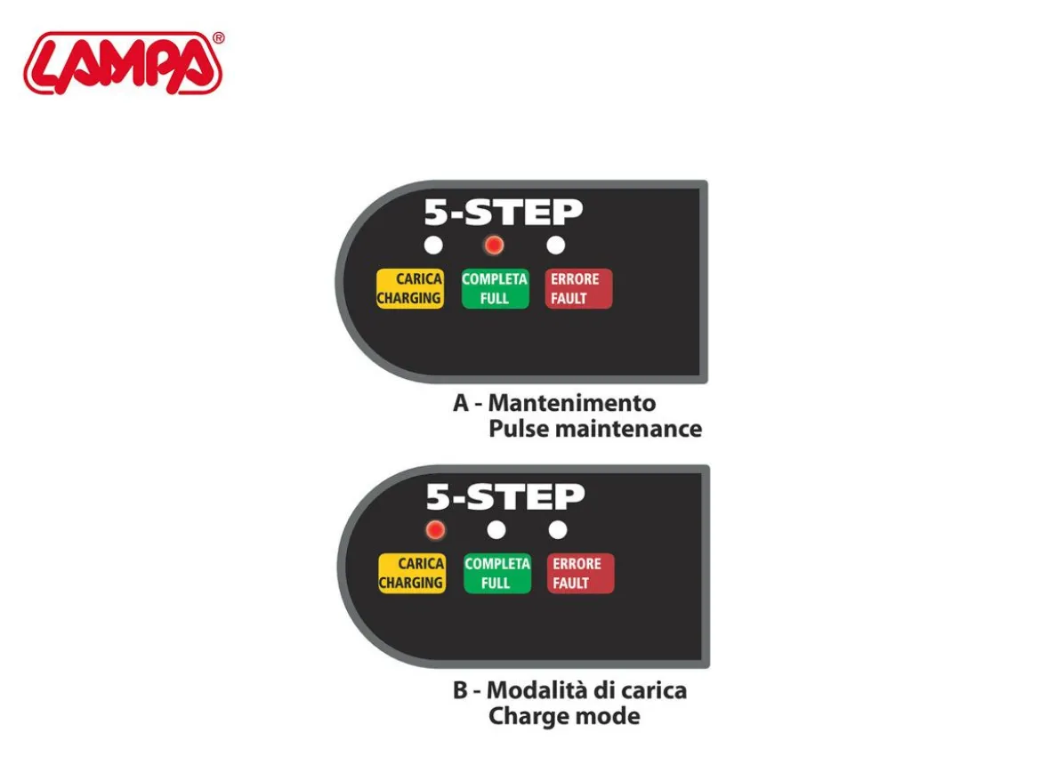 CARICABATTERIA INTELLIGENTE AMPEROMATIC DIGIT LAMPA 6/12V 6 STEP