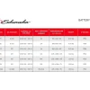CARICABATTERIA + MANTENITORE CARICA 12V 6A SPI6 SCHUMACHER