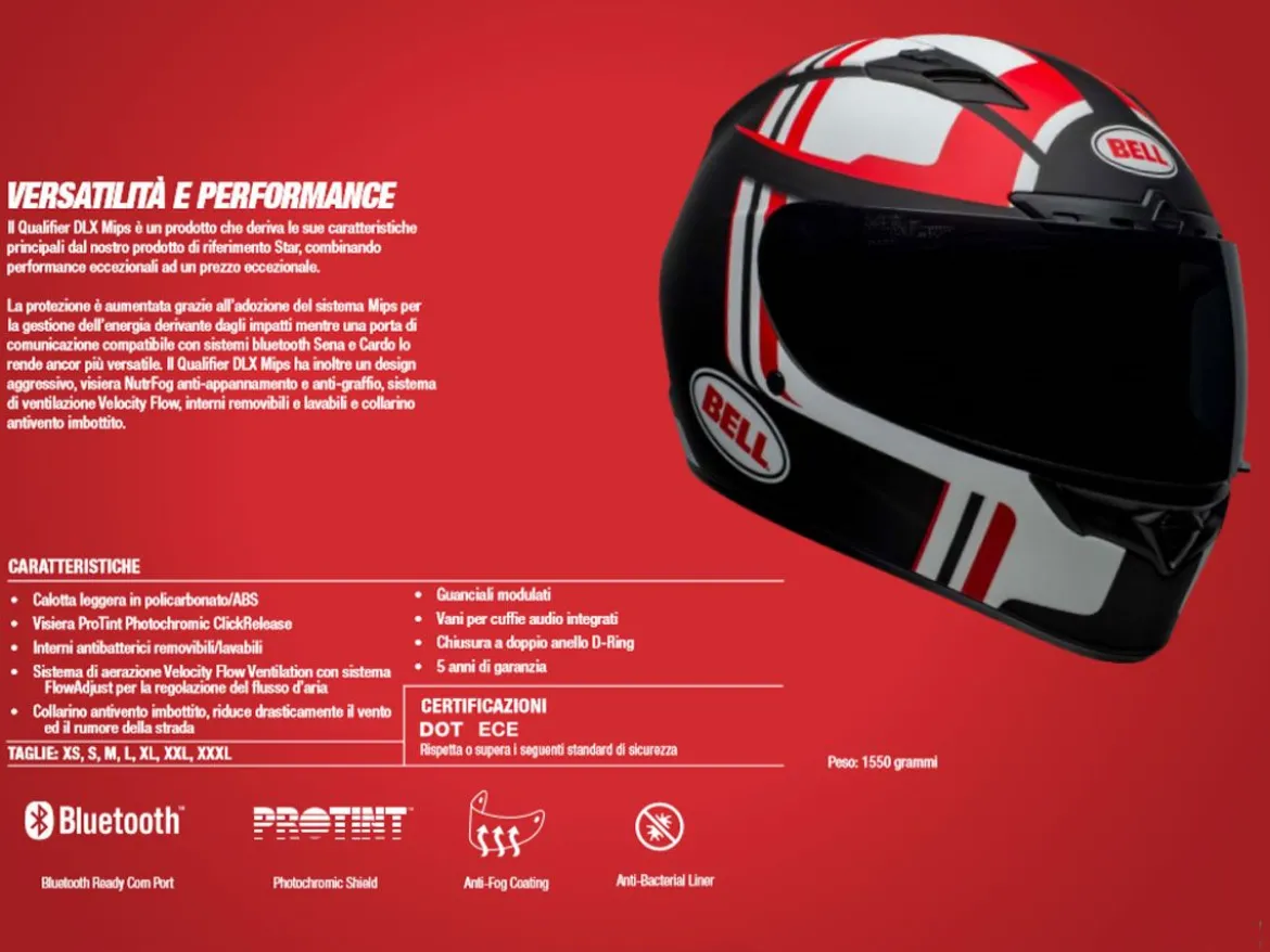 CASCO INTEGRALE BELL QUALIFIER DLX MIPS NERO OPACO