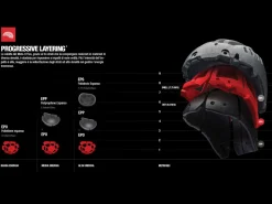 CASCO INTEGRALE BELL RACE STAR FLEX DLX NERO OPACO (OMOLOGAZIONE 05)
