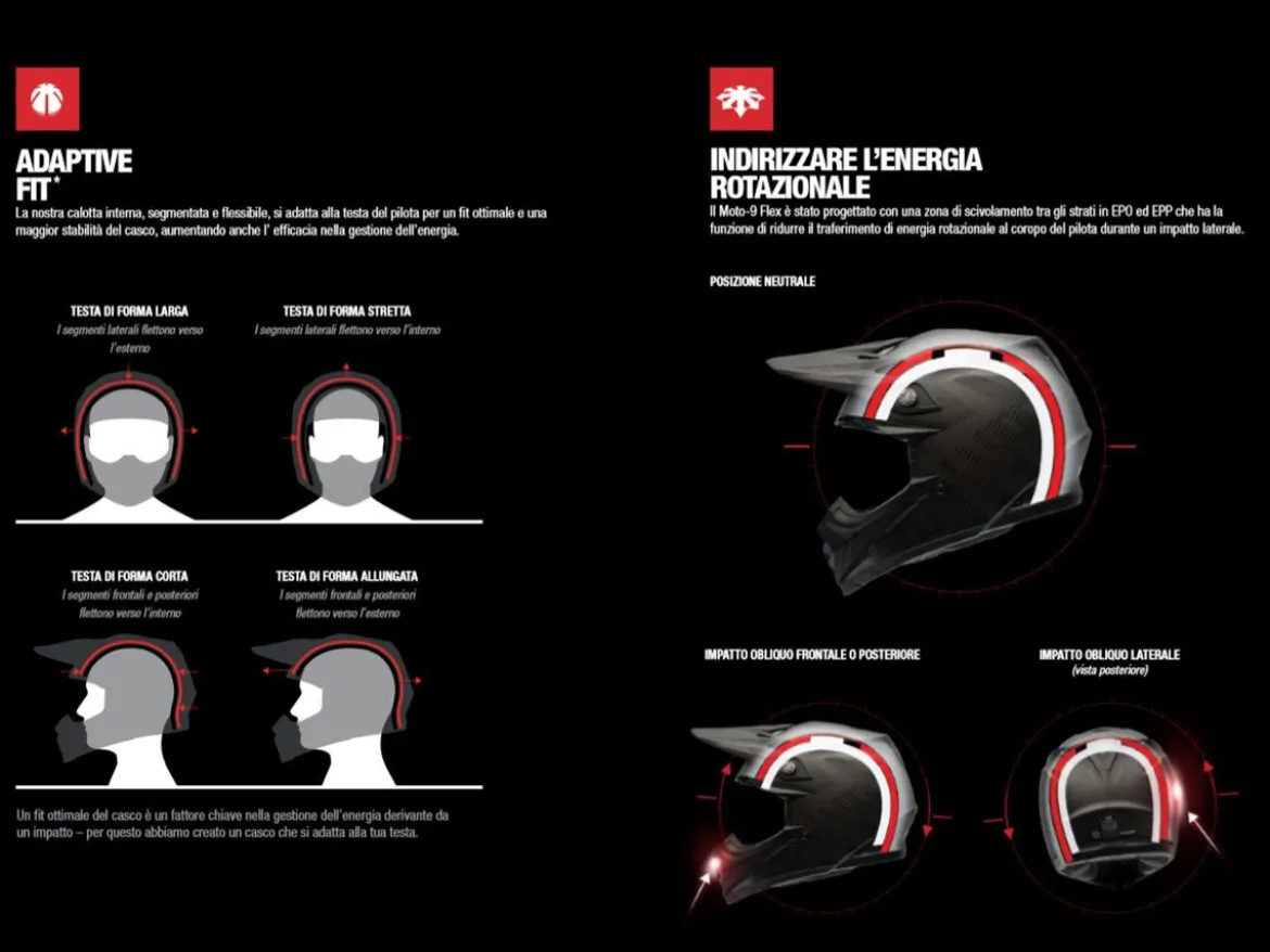 CASCO OFF ROAD BELL MOTO-9 FLEX SYNDROME NERO OPACO