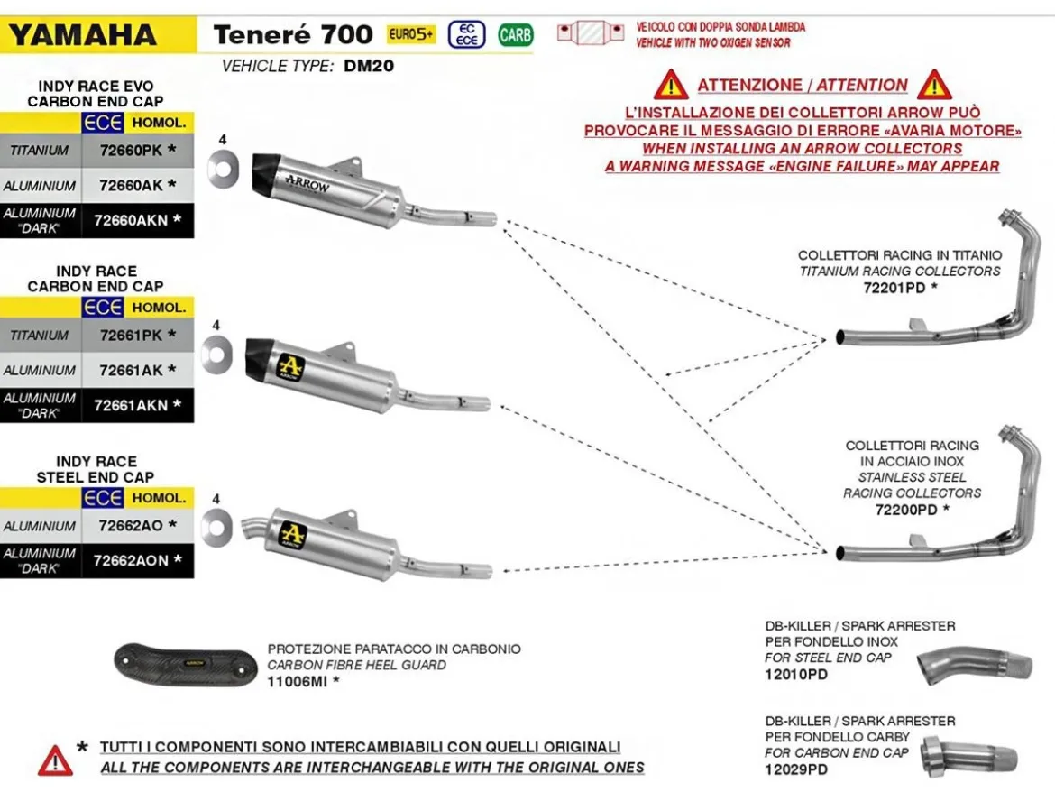 COLLETTORI RACING TITANIO ARROW YAMAHA TENERE 700 2025