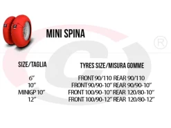 COPPIA TERMOCOPERTE CAPIT MOTO MINI SPINA