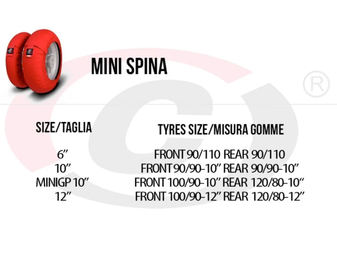 COPPIA TERMOCOPERTE CAPIT MOTO MINI SPINA