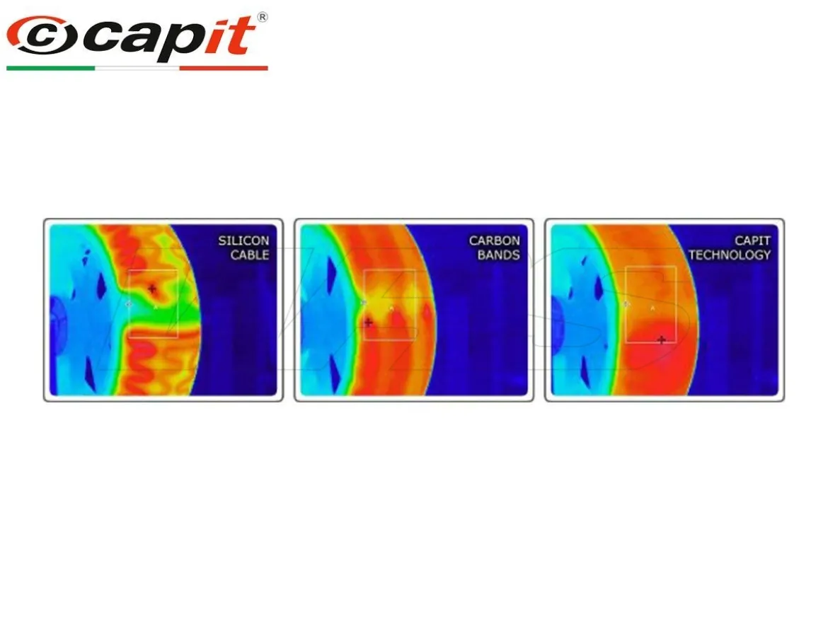 COPPIA TERMOCOPERTE CAPIT MOTO MINI SPINA