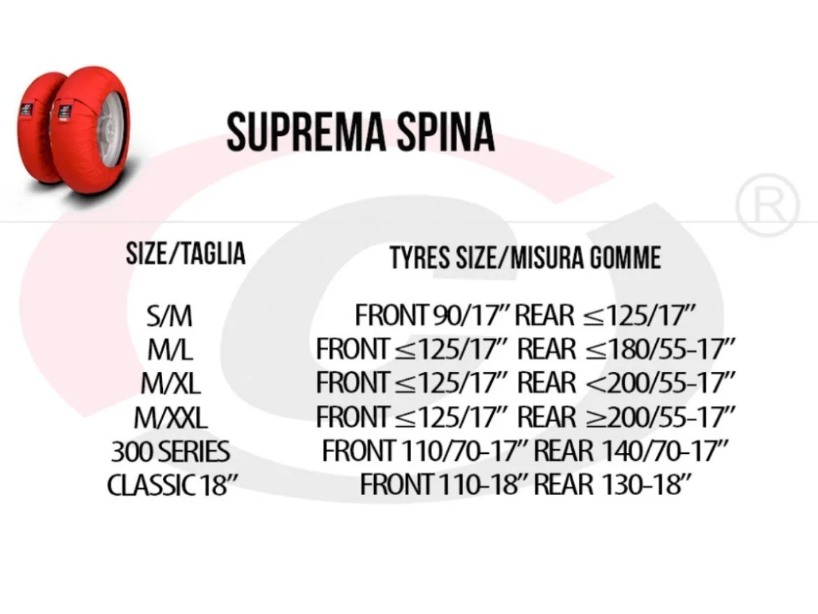 COPPIA TERMOCOPERTE CAPIT MOTO SUPREMA SPINA 300CC SERIES