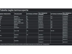 COPPIA TERMOCOPERTE EVO ONE THERMAL TECHNOLOGY TAGLIA L 0-110°C