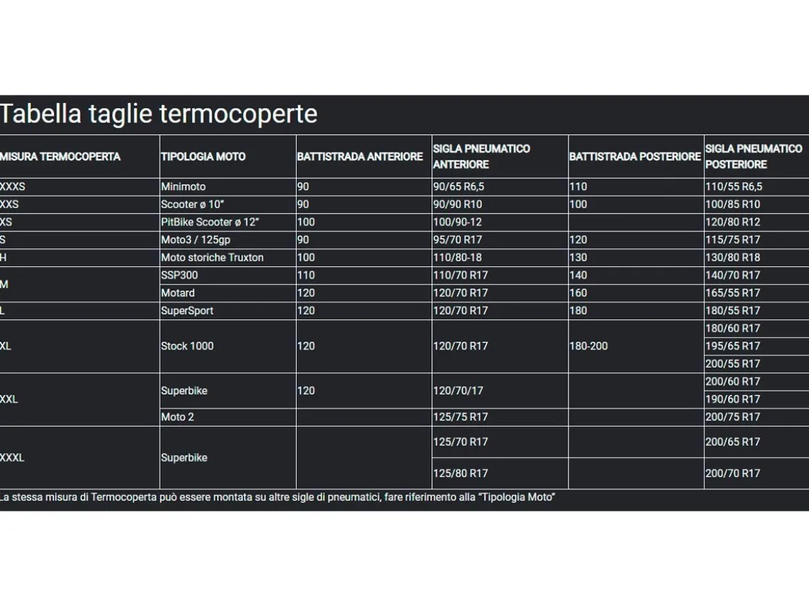 COPPIA TERMOCOPERTE EVO ONE THERMAL TECHNOLOGY TAGLIA XXL 0-110°C