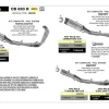 DB KILLER INDY RACE DIAMETRO 32 ARROW HONDA CB 650 R 2024-2026