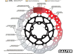 DF669WA DISCO FISSO POSTERIORE GALFER APRILIA TUONO V4 1100 RR / FACTORY 2017-2023