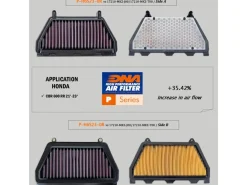 FILTRO ARIA COTONE DNA HONDA CBR 600 RR 2021-2025
