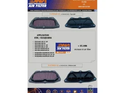 FILTRO ARIA COTONE DNA KTM 390 ADVENTURE 2020-2024 AIR BOX COVER STAGE2