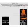 FILTRO ARIA COTONE DNA STAGE 2 KTM RC 390 2022-2024