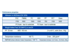 FOGLIO ADESIVO PARACALORE TERMO ISOLANTE 25X33 UNIVERSALE