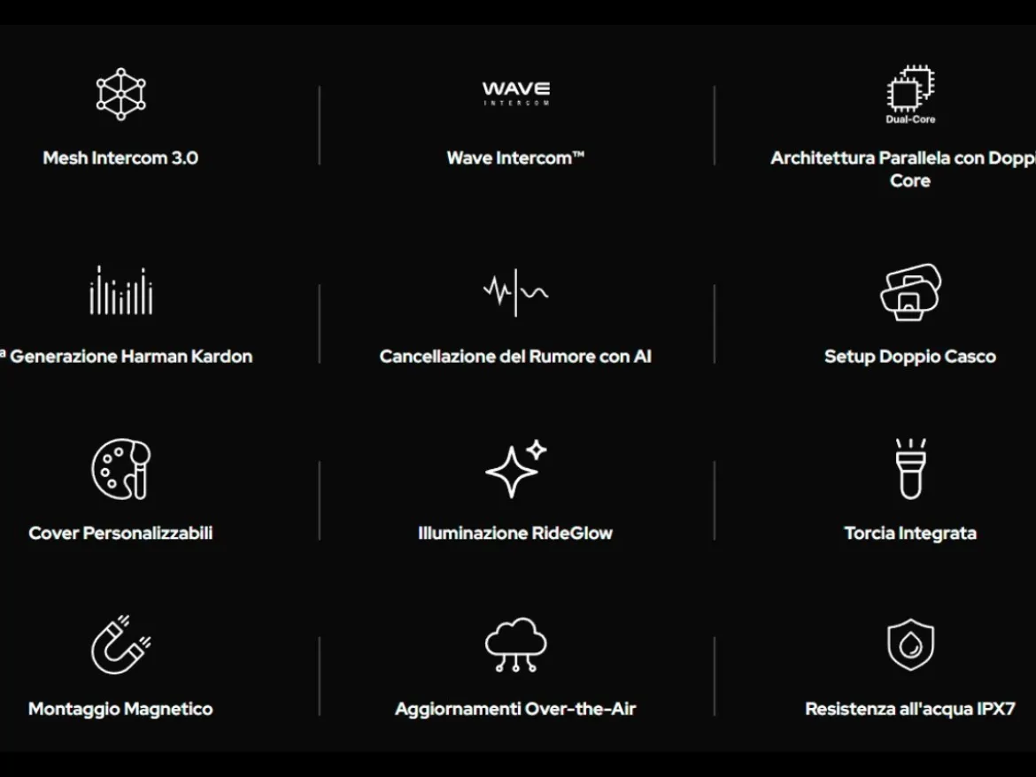 INTERFONO BLUETOOTH SENA 60S COMUNICAZIONE CASCO BLUETOOTH WAVE