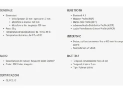 INTERFONO BLUETOOTH SINGOLO SENA 3S PLUS UNIVERSALÂ PER CASCHIÂ MODULARI/INTEGRALI