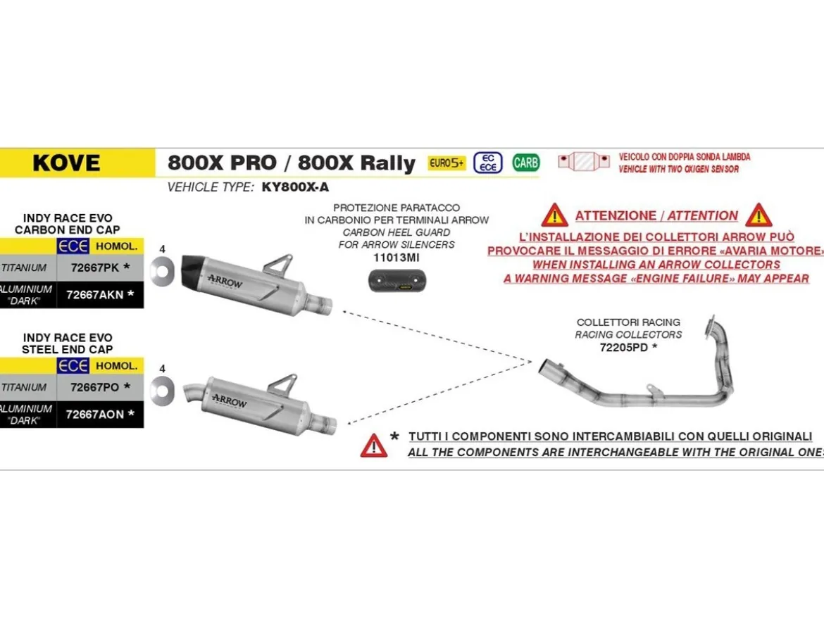 PARACALORE CARBONIO ARROW KOVE 800X PRO / RALLY 2025