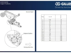 PEDANE ARRETRATE ALLUMINIO GILLES TOOLING BMW M 1000 R 2023-2025