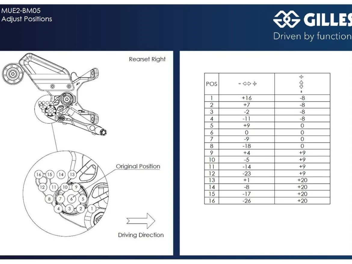 PEDANE ARRETRATE ALLUMINIO GILLES TOOLING BMW M 1000 R 2023-2025