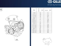 PEDANE ARRETRATE ALLUMINIO NERE GILLES TOOLING DUCATI STREETFIGHTER V4 / S 2020-2023