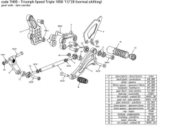 PEDANE STRADALI REGOLABILI BONAMICI RACING TRIUMPH SPEED TRIPLE 1050 2011-2020