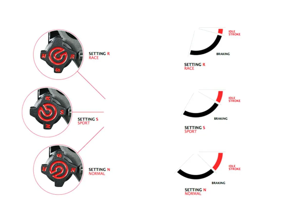 POMPA FRENO RADIALE 19RCS 19 RCS CORSACORTA BREMBO RACING