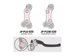 PULSANTIERA DESTRA STRADALE JETPRIME DUCATI PANIGALE V4 / S 2018-2024 FORI ALLINEATI