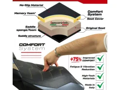 RIVESTIMENTO SELLA BREMA COMFORT SYSTEM BMW K 1600 B 2022-2025
