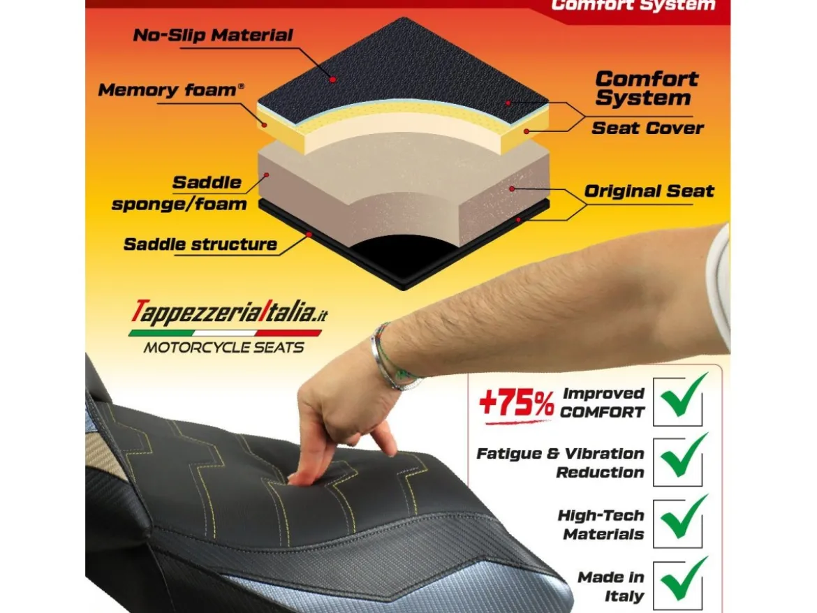 RIVESTIMENTO SELLA GADIR COMFORT SYSTEM YAMAHA TRACER 9 / 9 GT 2021-2024