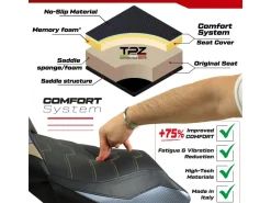RIVESTIMENTO SELLA GULFI COMFORT SYSTEM YAMAHA TENERE 700 2019-2025 (SELLA DOPPIA)