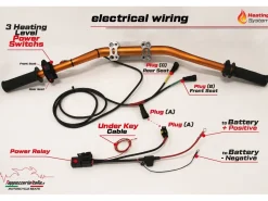 RIVESTIMENTO SELLA HEATING COMFORT SYSTEM YAMAHA TRACER 9 / 9 GT 2021-2024