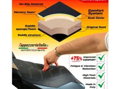 RIVESTIMENTO SELLA KIRA COMFORT SYSTEM YAMAHA T-MAX 560 2022-2024