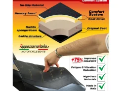 RIVESTIMENTO SELLA LIDDEL COMFORT SYSTEM YAMAHA TENERE 700 2019-2025 (SELLA INTERA)