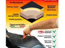 RIVESTIMENTO SELLA LOEI COMFORT SYSTEM SUZUKI GSX-S 1000 GT 2021-2024