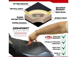 RIVESTIMENTO SELLA PASSEGGERO TOK COMFORT SYSTEM APRILIA RSV4 2021-2024