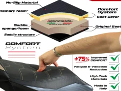 RIVESTIMENTO SELLA PASSEGGERO PASS ULTRAGRIP COMFORT SYSTEM APRILIA RSV4 2009-2020