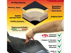 RIVESTIMENTO SELLA THERA COMFORT SYSTEM YAMAHA R7 2021-2024