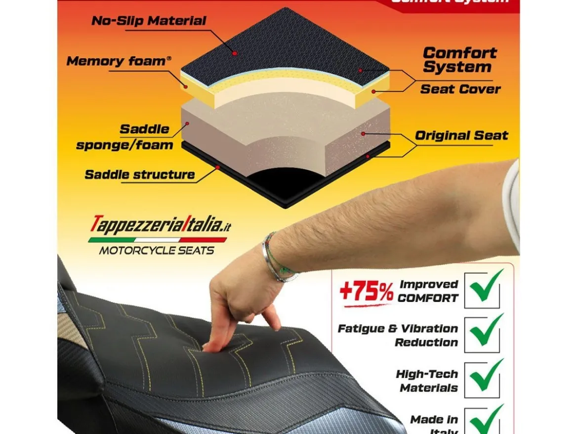 RIVESTIMENTO SELLA THERA COMFORT SYSTEM YAMAHA R7 2021-2024