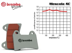SET PASTIGLIE FRENO ANTERIORE BREMBO DUCATI STREETFIGHTER V2 2022-2024