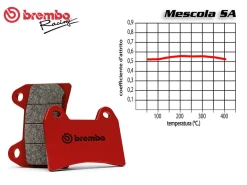 SET PASTIGLIE FRENO ANTERIORE BREMBO HONDA CBR 1000 RR-R SP 2020-2024