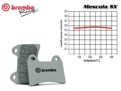 SET PASTIGLIE FRENO POSTERIORE BREMBO KTM DUKE 890 / L / R / GP 2021-2023