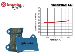 SET PASTIGLIE FRENO POSTERIORE BREMBO HONDA 125 SH I SPORT 2022-2023