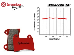 SET PASTIGLIE FRENO POSTERIORE BREMBO HONDA CB R 1000 2008 IN POI
