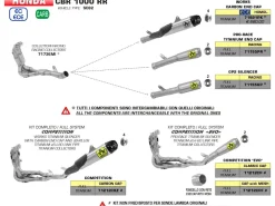 SILENZIATORE WORKS ARROW TITANIO CARBONIO HONDA CBR 1000 RR-R 2020-2023