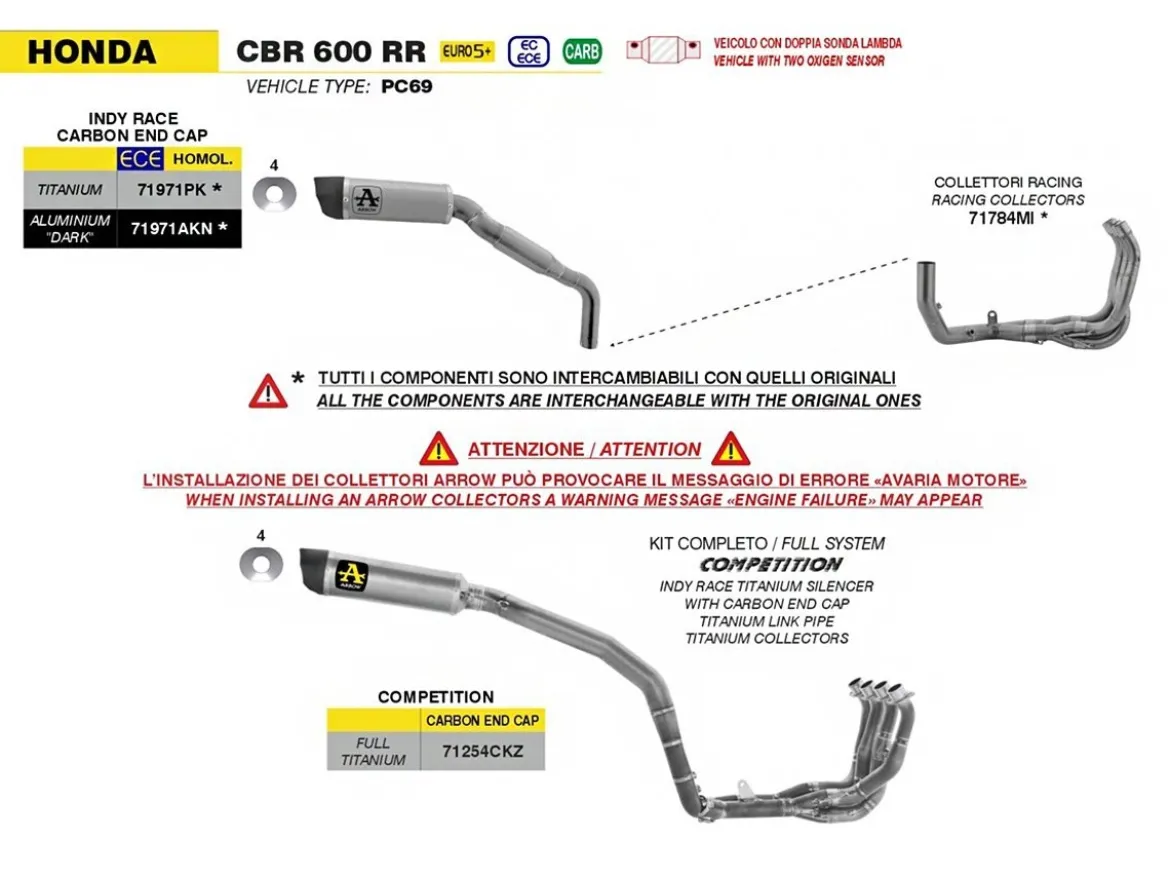TERMINALE INDY RACE TITANIO ARROW HONDA CBR 600 RR 2024-2025
